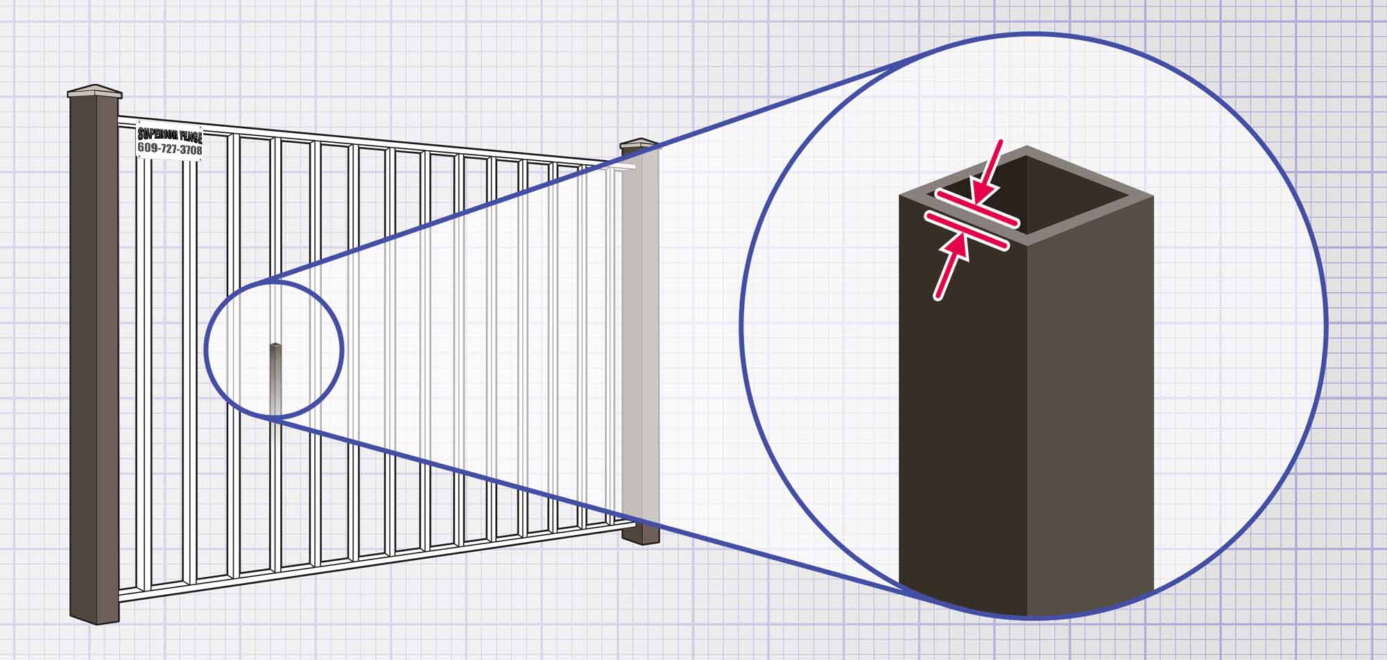 Aluminum fence pickets in South Jersey