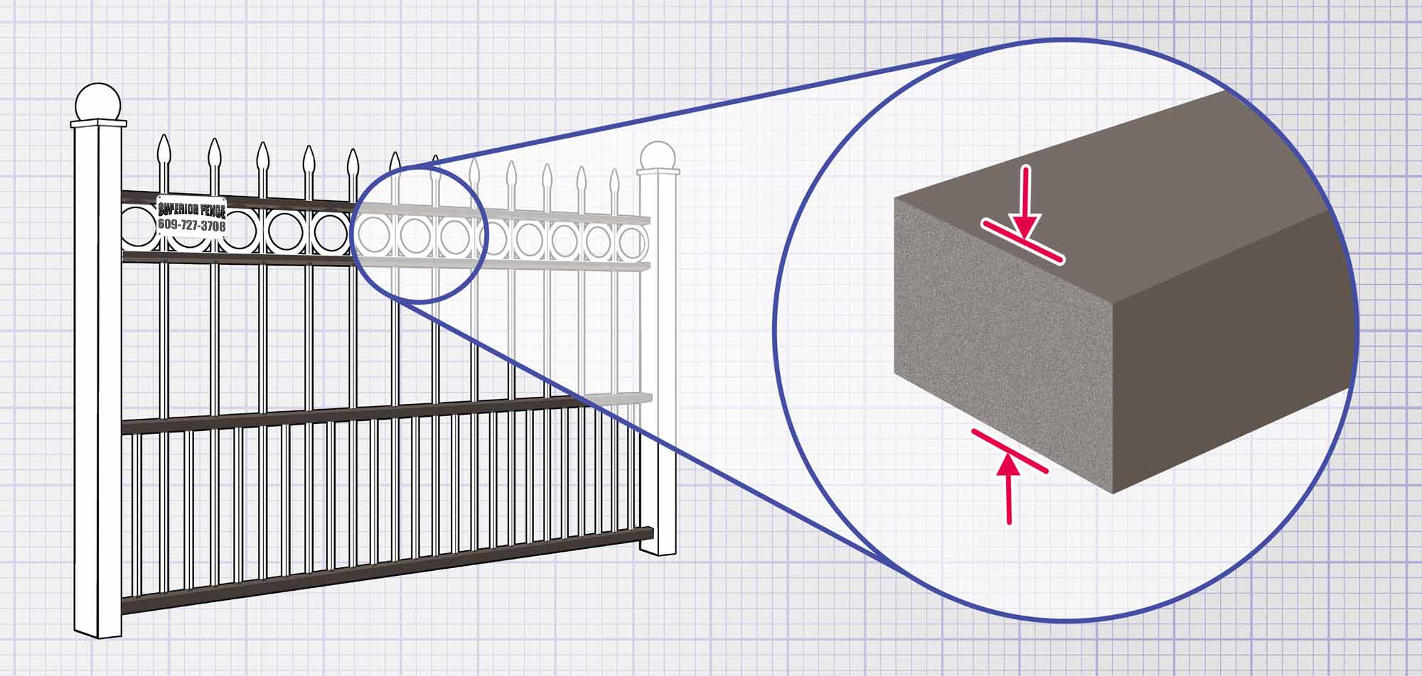 Ornamental steel fence features popular in South Jersey