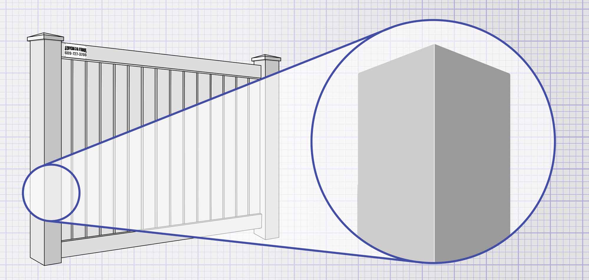 Vinyl fence features popular with South Jersey homeowners