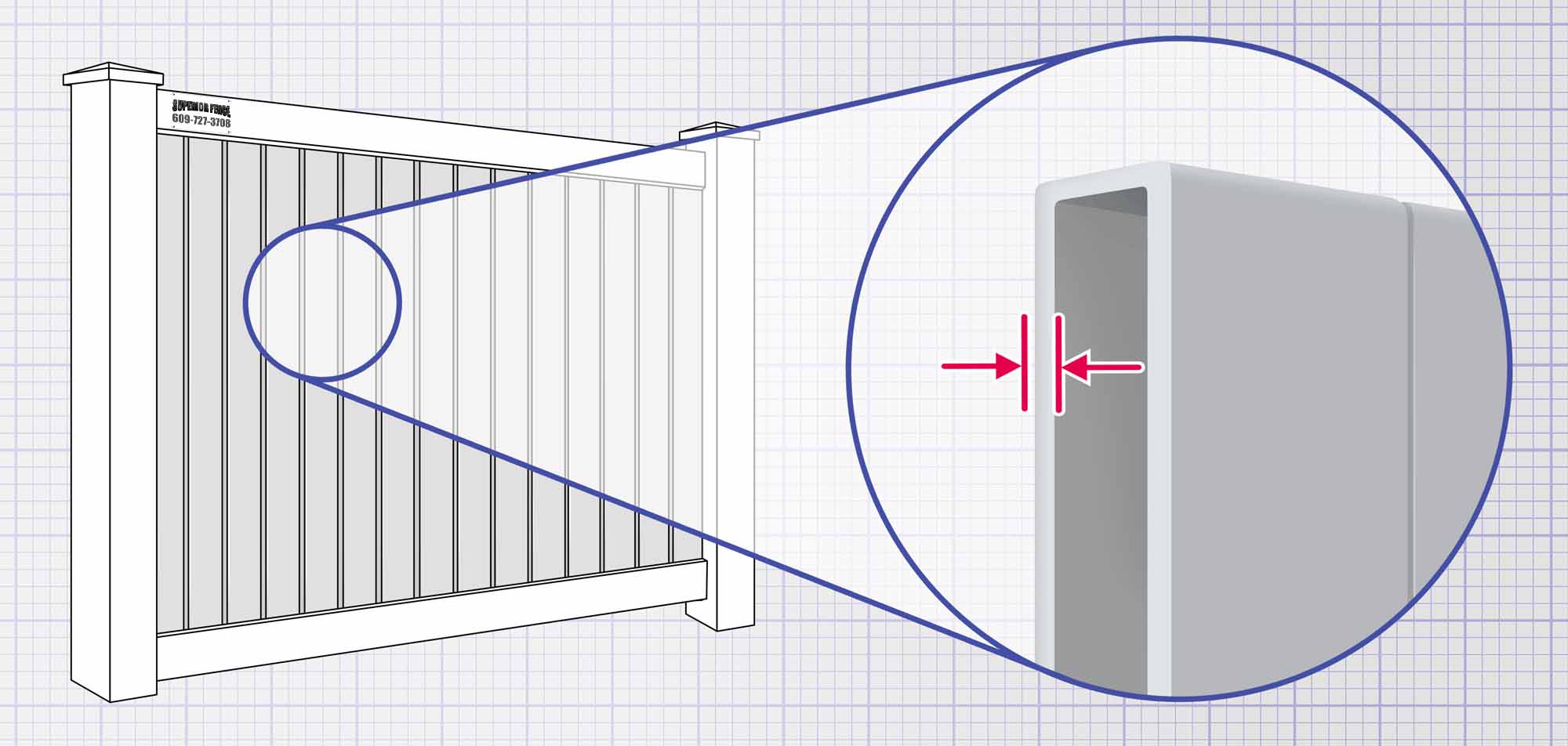 Vinyl fence features popular with South Jersey homeowners