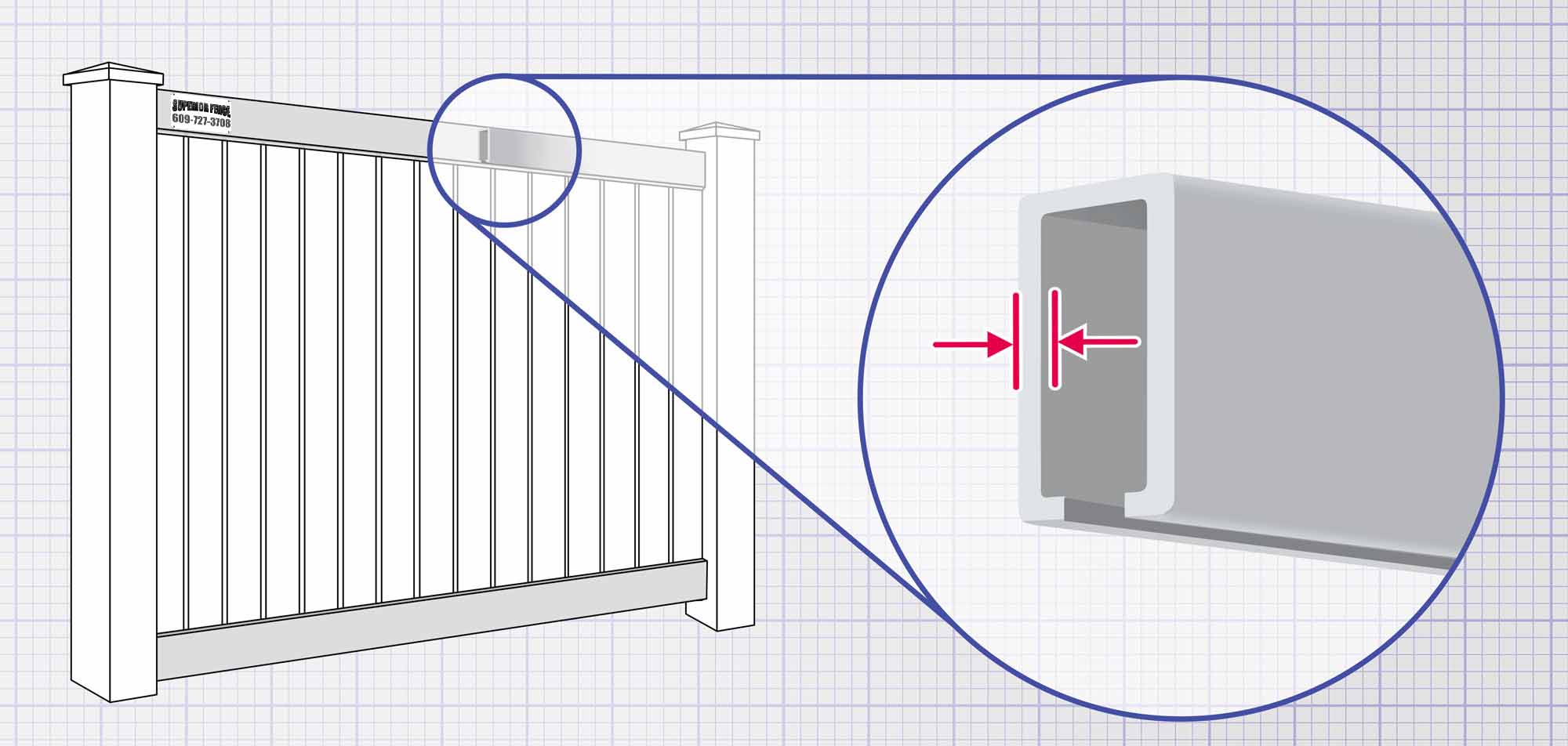 Vinyl fence features popular with South Jersey homeowners